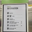 배스킨라빈스 구성트레이더스 이미지
