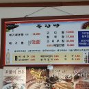 묵림방