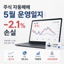 (주)비엠트레이딩 | 주식 자동매매 5월 운영일지｜-2.1%, 손실