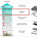 효령로49길 57 이미지