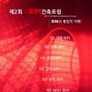 ABIM건축연구소 이미지