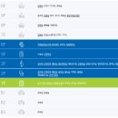 41190-01-07-380 | 봄빛병원 제왕절개 4박5일 입원 일정, 걷기 회복 흉터 관리 총정리