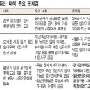 서울포장 이미지