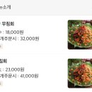 더푸른무침회 네이버블로그