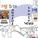 신념유도관