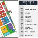 고색대로공인중개사사무소 이미지