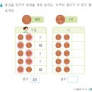 [한국저작권위원회] [초등고학년/중등]저작권과 친구 될래요. | 1학년 수학 살펴보기 교과서에서부터 경시대회까지