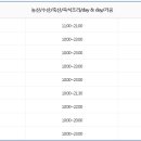 이니스프리이마트수색