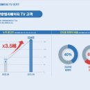 자동차사랑방 이미지