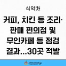 GS25(동창원점) | 식약처, 커피, 치킨 등 조리·판매 편의점 및 무인카페 등 점검결과...30곳 적발