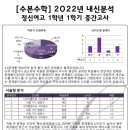 수본수학학원 - 송파구 석촌호수로 61 | 수본수학학원