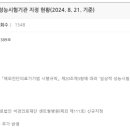 지엠씨의원 네이버블로그