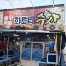 회도리수산