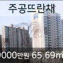 2주공 마트 네이버블로그