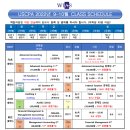 국제회계학원