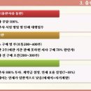 와이기획 이미지