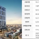 우리자산신탁(주) 이미지