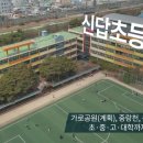 한양청과 - 도봉구 도봉로113길 7 | 한양청과