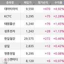 (주) 태원정밀 이미지