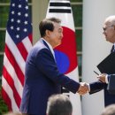 'Trump's possible return will be mixed bag for South Korea' ‘트럼프의복귀와 한국에 영향 이미지