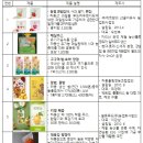 달달산골 이미지