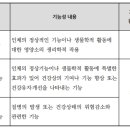 유니메디코리아 이미지