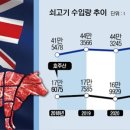 태산한우 - 경산시 대학로8길 25 | 태산한우