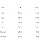 신용마트 이미지