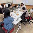 (5/20)화과자 만들기 | [화과자출강] 충청북도단재연수원/ 화과자만들기/ 화과자클래스