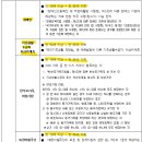 서울도시철도그린환경(주) 공무직 (모집:127명)