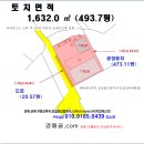 화성시 공장경매＞양감면 신왕산업단지 고무제품생산공장매각( 612-19011) 이미지