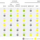신흥하이퍼마켓