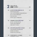 2030 대담한 도전 네이버블로그