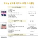 박형아는뜨개쟁이아카데미