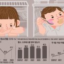 아이마음웰빙