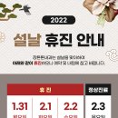 행복한장내과