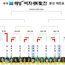 해성전기 이미지