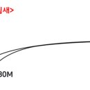 당나루 이미지