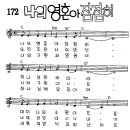 찬미예수 0172장 나의영혼아잠잠히 (찬미예수2000 PPT 악보 가사) 이미지