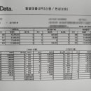 화성노래연습장 이미지