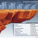더모하