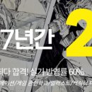 진주컴퓨터학원 이미지