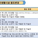 미술관안마시술소 이미지