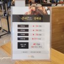 수원-1730 | 수원 오목천동미용실 고색동미용실 주비헤어살롱 볼륨매직 후기