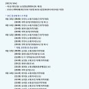 복사골문화센터어린이집 이미지