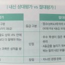우리 아이 미래를 바꿀 교육키워드 | [도서 리뷰] 우리 아이 미래를 바꿀 대한민국 교육 키워드7 ㅣ 고교학점제