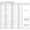 부용중학교 이미지