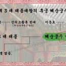 혜순궁주 이씨[惠順宮主 李氏] - 조선 제 3 대 태종대왕의 후궁 이미지