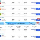 항공사 | 파라타 항공 나트랑 후기 항공권 결항없는 LCC 항공사의 위력