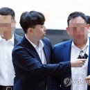 이화그룹